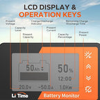 LiTime 500A Battery Monitor with Shunt, 8V-120V Battery Monitor for RV Motorcycle Golf Cart Solar Panel with LCD Backlight Screen Buzzer Alarm, Capacity Percentage Time Power Voltmeter Display