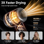 Hair Dryer, 160000 RPM Professional High-Speed Blow Dryer 500 Millions Negative Ionic Care Hair Dryer for Fast Drying, Low Noise Thermo-Control Hairdryer, Travel with Magnetic Diffuser & Nozzle, White