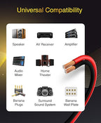 BlueRigger 16 Gauge Speaker Wire (50FT, 16 AWG, Speaker Cable, CCA, HiFi Stereo, Polarity Identification) - Car Audio Wire for Home Theater, Surround Sound Systems, Automotive Amps, Banana Plugs