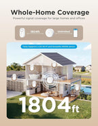 GoveeLife Upgraded Smart Water Leak Detector 1s with 1804ft Ultra-Long Range, WiFi Water Sensor with SMS/Email/APP Push and Sound Alarm, 5-Year Battery Life, Suit for Home, Basement, Kitchen, 6 Pack