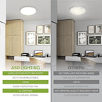 ASD LED 9" Round Flush Mount Ceiling Light Fixture, Low Profile Surface Lighting | 5CCT, Dimmable, Ultra-Thin, ETL Listed | 18W 1660LM 2700-6000K 120V | Kitchen, Bedroom, Hallway Lamp | White