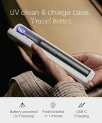 SURI 2.0 New Sonic Electric Toothbrush with Pressure Sensor & UV-Cleaning Travel Case |1 Month+ Battery | Electric Toothbrush for Adults | Travel Toothbrushes | Tooth Brush | Black
