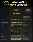 EasySMX X05Pro Wireless PC Controller – Quiet-Press Buttons, 2-Stage Impulse Triggers, 2 Programmable Buttons, Hall Joysticks, 1000mAh Battery, 1000Hz Polling Gaming Controller for PC/Switch/Android/iOS