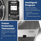 ALORAIR 780 CFM Crawl Space Ventilator Fan with Digital control, IP55 Rated Stainless Steel Exhaust Fan with Temperature Humidity Controller, Timing Cycle, Speed Control for Basement, Garage, Attic
