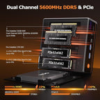 PELADN WO4 Gaming Mini PC 7640HS(Beats Ryzen7 6850H/7735HS) 32GB Dual DDR5, 1TB Dual SSD - AMD Ryzen 5 7640HS Mini Computer with Dual Type-C USB4.0 & Dual LAN, WiFi6, BT5.2