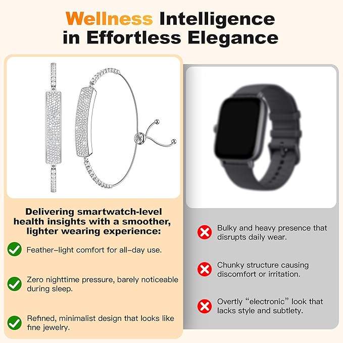 Smart Bracelet for Women, Jewelry Fitness Tracker with 2 Bands, Heart Rate & SpO₂ Monitor, Stress & Sleep Tracking, Step & Calorie Counter, 5ATM Waterproof for iOS & Android, No Subscription, Silver