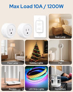 LoraTap Mini Wireless Remote Control Outlet Plug Adapter (2 Pack) with Remote, 2 Channel Wall Switch, 656ft Control Range for Indoor Lamps and Home Appliances, No Hub Required, 10A/1100W, White
