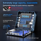 GEEKOM IT13 Mini PC 2026 Edition with Intel 13th Gen i9-13900HK, 16GB RAM(Not LPDDR)&1TB NVMe SSD (Expandable), NUC13 Mini Desktop Computer Windows 11 Pro for Home&Office | 8K UHD,USB4,WiFi 6E,BT5.2