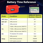 Meshnology 2 Set ESP32 LoRa V3 Module Board with 915 MHz Antenna + 3000mAh Battery + Protect Case - with WiFi Blue Tooth SX1262 CP2102 0.96” OLED Display Type C for Ar duino Meshtastic IOT (N35, Red)