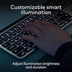 Logitech MX Keys S Combo for Mac, Wireless Keyboard and Mouse with Palm Rest, Backlit Keyboard, Fast Scroll Wireless Mouse, Bluetooth USB C for MacBook Pro, MacBook Air, iMac, iPad - Space Grey