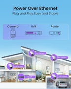 Loocam 4K PoE NVR Security Camera System, 4pcs Pan & Tilt Wired PoE IP Cameras Set for Indoor Outdoor, AI Person/Pet/Vehicle Detection, Color Night Vision, 4K 8CH NVR 2TB HDD Included, Plug & Play