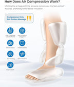 RENPHO Leg Massager for Circulation and Pain Relief FSA with Smart Pressure Sensor, Air Compression Calf Massager for Relieve Fatigue, Birthday Gift for Mom and Dad, HSA Foot Massage