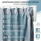 SmartWings Automatic Curtain Opener with Drapery, Motorized Vertical Blinds with Remote, Electric Closet Doors Sliding Panels Compatible with Alexa Google Homekit, 93% Blackout Greyish Blue