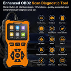 LOERUMG OBD2 Scanner Diagnostic Tool, Enhanced Check Engine Code Reader, Car OBDII/EOBD Scanner with Fault Code Reset & I/M Readiness Auto Engine Light Diagnostic Scan Tool for Vehicles After 1996.