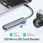 USB C Hub HDMI Adapter for MacBook Pro/Air, 7 in 1 USBC Dongle with HDMI, SD/TF Card Reader, USB C Data Port,100W PD, and 2 USB 3.0 Compatible for MacBook Pro/Air, Dell XPS, Lenovo Thinkpad.