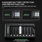 POWEROWL 8 Bay AA AAA Battery Charger, USB High-Speed Charging, Independent Slot, for Ni-MH Rechargeable Batteries, No Adapter