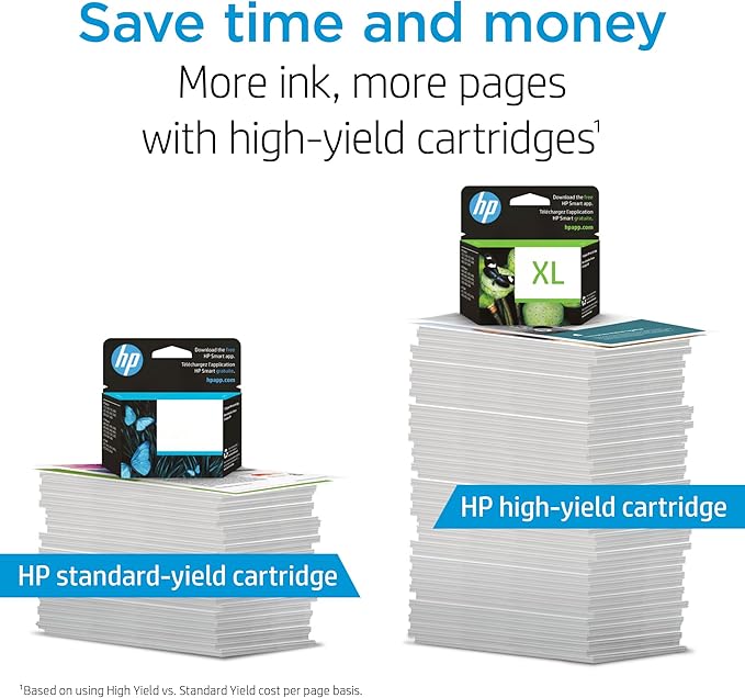HP 962 Cyan, Magenta, Yellow Ink Cartridges | Works with OfficeJet 9010, 9020 | Eligible for Instant Ink | 3YP00AN