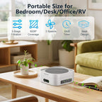 TDBYWAE Air Purifiers for Home Bedroom Up to 600 ft², True HEPA Air Purifier for Pets Dust Dander Pollen Odor Smoke, Portable Car Air Purifier for Travel