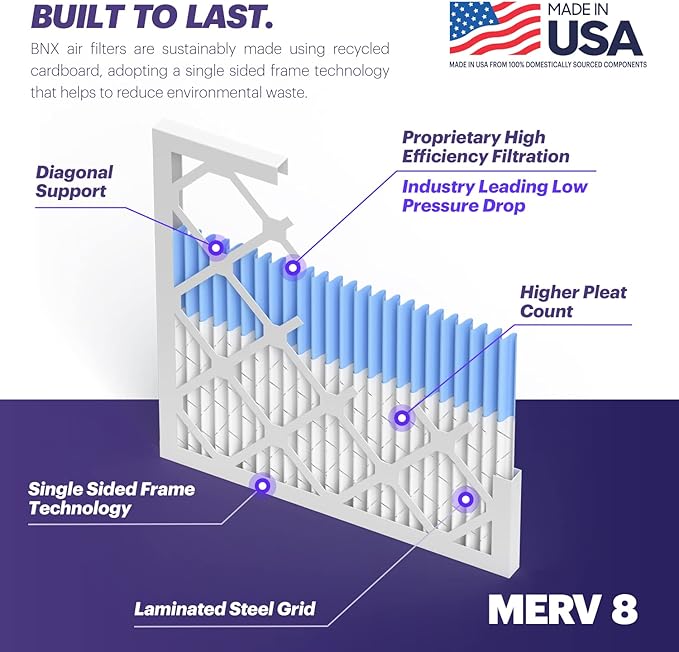 BNX TruFilter 14x20x1 Air Filter MERV 8 (4-Pack) - MADE IN USA – Dust & Pet Defense Electrostatic Pleated Air Conditioner HVAC AC Furnace Filters for Dust, Pet, Mold, Pollen MPR 600 – 700 & FPR 5