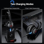 JIAMQISHI Bluetooth Headset - Wireless Headset with Noise Cancelling Microphone, V5.2 Computer Headphones with USB Dongle, Charging Base & Mic Mute for Work/Call Center/PC/Laptop/Online Class/Zoom