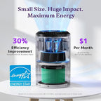 AROEVE Air Purifiers for Bedroom Home, 3 Layer Filter for Smoke Pollen Allergies Pet Dander Odor, Sleep Mode, Energy Saving, 4 Speeds, Timer for Office, Dorm, MK01A White+Green