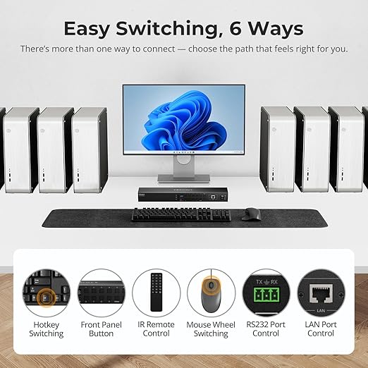 TESmart 16 Ports HDMI KVM Switch 4K@30Hz, 16X1 1U Rack Mount KVM USB2.0 EDID Emulator with 8 Pcs 5ft KVM Cable, Control up to 16 Computers/Servers, with RS232 & LAN Port
