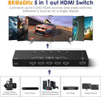 8K@60Hz HDMI 2.1 Switch 5 in 1 Out, 48Gbps Ultra HD 4K 120Hz, HDR10/Dolby Vision, 3D, Supports DTS-HD, Dolby TrueHD Compatible with PS5/4 Xbox Nintendo Switch Roku Apple TV Fire Stick Gaming PC