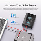 Renogy Solar Charge Controller Rover 20A 12V24V Auto DC Input MPPT Charge Controllers for Solar Panels Adjustable LCD for Gel Sealed Flooded Lithium Batteries