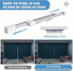 TIPIACE Hard-Wired Tuya Wifi Motorized Curtain Track to Remote Control Ceiling Mount Electric Retractable Curtain Rail Compatible with Alexa Google Home (L 36-59 inch)