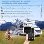 Vehicle Cell Phone Signal Booster for Car, Truck & RV – Boost 5G & 4G LTE for All U.S. Carriers (Band 2/4/5/12/13/17/25/66), FCC Approved Mobile Cellular Repeater