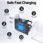 iPhone 17 16 15 Charger,USB C Charger Fast Charging,2Pack Dual Port Fast Wall Chargers Block with 6FT USB C Cable for iPhone 17 Pro Max/17 Pro/17/Air/16 Pro Max/16 Plus/16e/15/iPad Pro/Air/Mini/AirPod