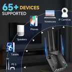 2026 WiFi Extender Signal Booster for Home & Outdoor - 5X Faster Internet Booster with Ethernet Port, Covers 13,000+ Sq.Ft House & Yard | Long Range Wireless Repeater Amplifier, Works with Any Router