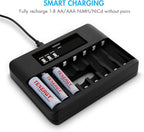 Tenergy TN480U 8-Bay LCD Display Fast Charger for NiMH/NiCD AA AAA Rechargeable Batteries with Mirco USB and USB Type C Input for AA and AAA Rechargeable Batteries