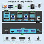 8K Dual Monitor KVM Switch Dual HDMI 2.1 2 Monitors 2 Computers 2 in 2 Out 4 Port USB 3.0 8K@60Hz/4K@120Hz KVM Switches， Wired Desktop Controller & 2 USB 3.0 Cables Included