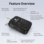 Airplane Bluetooth 5.3 Transmitter Adapter, 3.5mm to Dual Bluetooth Audio Converter, Wireless Hi-Fi Transmitter Receiver for Headphones, Speakers, TV, Switch, PC, Car, Flight, Support 2 Headphones