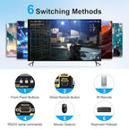 JideTech 16x1 HDMI USB KVM Switch 4K@60Hz with USB 3.0 Hub, Hotkey Switching, HDCP2.1 & Intelligent EDID — Multi System USB Peripheral Sharing for Office/Studio/IT Rack