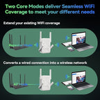2026 Best WiFi Extender Signal Booster, Internet Extender Covers Up to 13389 Sq.ft for Home, Long Range WiFi Repeater with Ethernet Port, Wireless Router Amplifier Easy Setup,Wide Compatibility
