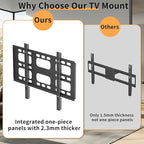 unho Heavy TV Wall Mount for 40-86 Inch TVs up to 220 lbs, Wall Mount tv Bracket Full Motion Max VESA 600 x 400mm,LED LCD Flat Panel Wall Mount tv