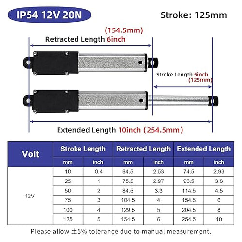 5 Inch 4.5lbs Mini Stroke 12V Electric Linear Actuator 1.2"/sec Linear Motion Actuator with Brackets for Cabinets, Robotics, Home Automation, Window Opener(20N, 125mm)