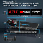 4K@120Hz HDMI 2.1 Switch 4 in 1 Out with Audio Extractor VRR ALLM HDCP2.3 ARC eARC HDR CEC SPDlF Optical and 3.5mm Audio Out D-o-l-b-y Digital EDID for PS5 Xbox NVIDIA AMD