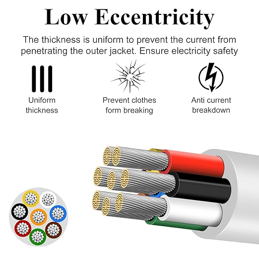 18 Gauge 8 Conductor Electrical Wire, 49.2FT Low Voltage 18/8 Tinned Copper Stranded 8 Wire Cable, 18 AWG White Flexible Extension Power Cord for Sprinkler, Thermostat, Speaker, Irrigation, Automotive