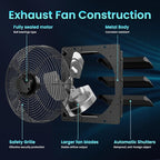 HG Power 12 Inch Attic Fan with Speed Controller, 971 CFM Shutter Exhaust Fan with EC Motor, Wall Mounted Greenhouse Fan for Shed, Basement, Gable, Chicken Coop Ventilation Use, Black