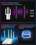 2026 New WiFi Extender Signal Booster, Long Range up to 13355Sq.ft, Wireless Internet Repeater Routers Signal Amplifier for Home, Office, Garage, 8X Faster Access Point with Ethernet Port, 1-Tap Setup