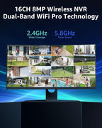 ANNKE Wireless Camera System, 16CH Expandable 4K Security NVR, 8Pcs 3MP Outdoor Cameras, 2-Way Audio, Dual-Band WiFi, Human Detection, IP66 Waterproof, 2TB HDD, Compatible with Alexa, 24/7 Protection