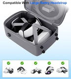 YRXVW Large Carrying Case for Meta Quest 3S/3/2, Compatible with BOBOVR & Kiwi Battery Head Straps, Waterproof & Drop-Resistant VR Travel Case for Accessories & Home Storage and Travel
