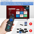 Replacement RC280 RC282 fit for TCL-Roku-TV-Remote-Control, Universal TV Remote for Roku Ruko Ruku Hisense, Onn, Sharp, Philips TVs