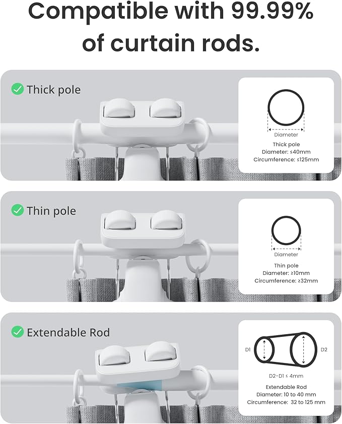 SwitchBot Smart Automatic Curtain Opener 2 Packs with Hub3 - Bluetooth Remote Control with App/Timer, High-Performance Motor, Unlimited Power, Compatible with Alexa, Google Home, HomeKit