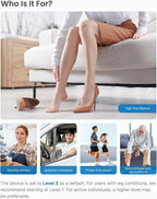 RENPHO Leg Massager for Circulation and Pain Relief FSA with Smart Pressure Sensor, Air Compression Calf Massager for Relieve Fatigue, Birthday Gift for Mom and Dad, HSA Foot Massage