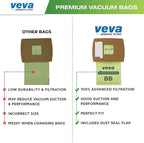 40 Pack Type BB Vacuum Bags for Oreck Handheld Canister Vacuum PKBB12DW, BB180, BB280, BB850, BB870, BB880, BB900, BB1000, BB1100, BB1200, CC1600