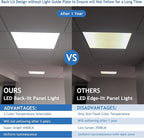 CycevSun 2x2 LED Drop Ceiling Flat Panel Light Fixture, 0-10V Dimmable, 3000K 4000K 5000K Switchable, 20/30/40W Selectable, 120-277V, ETL Listed, 16 Pack
